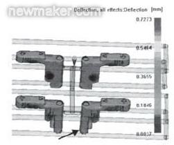 newmaker.com