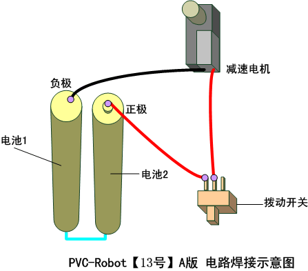 š15PVC-Robot13š̽·ߡ˫߻ - PVC-Robot - PVC-Robot